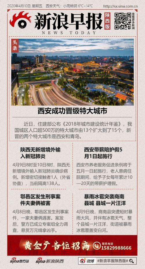 今日头条西部城市,新经济引擎下的活力与发展