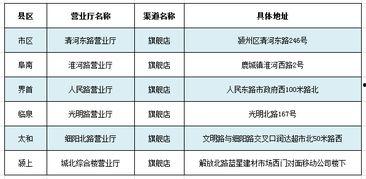4月18日阜阳头条,4月18日热点事件盘点