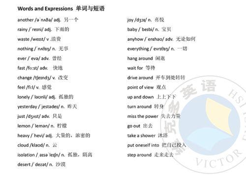 英文教学网红歌,Top English Teaching Pop Songs: A Melodic Journey into Language Learning
