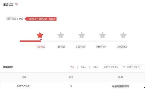 本地优秀头条号文章