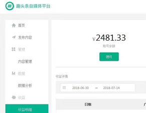 头条作品分享赚钱,揭秘头条作品分享赚钱之道