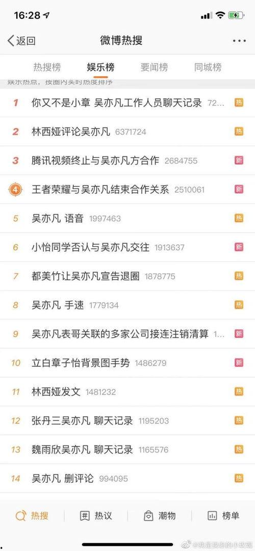 今日热搜网红爆料视频